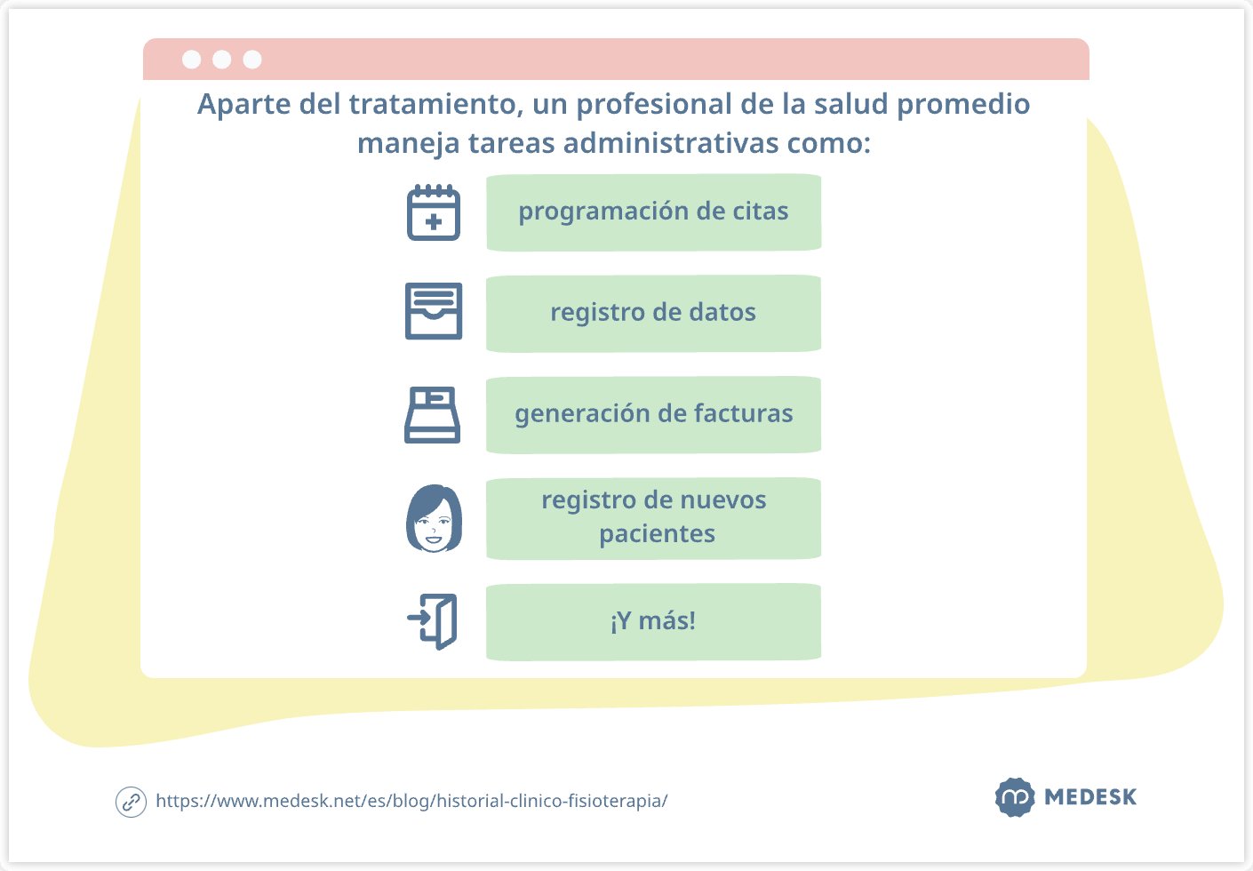 Tareas administrativas