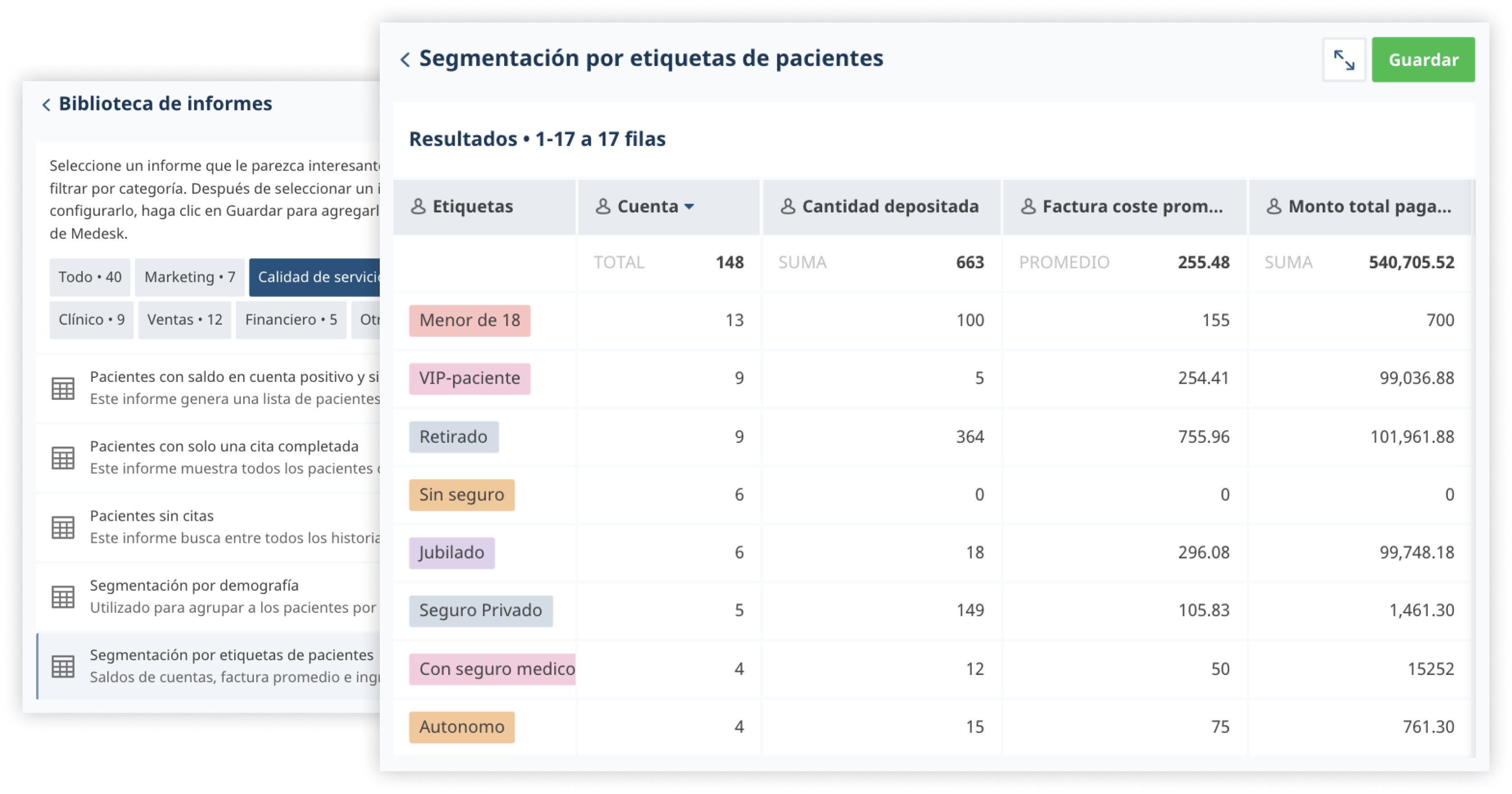 Segmentación por etiquetas de pacientes