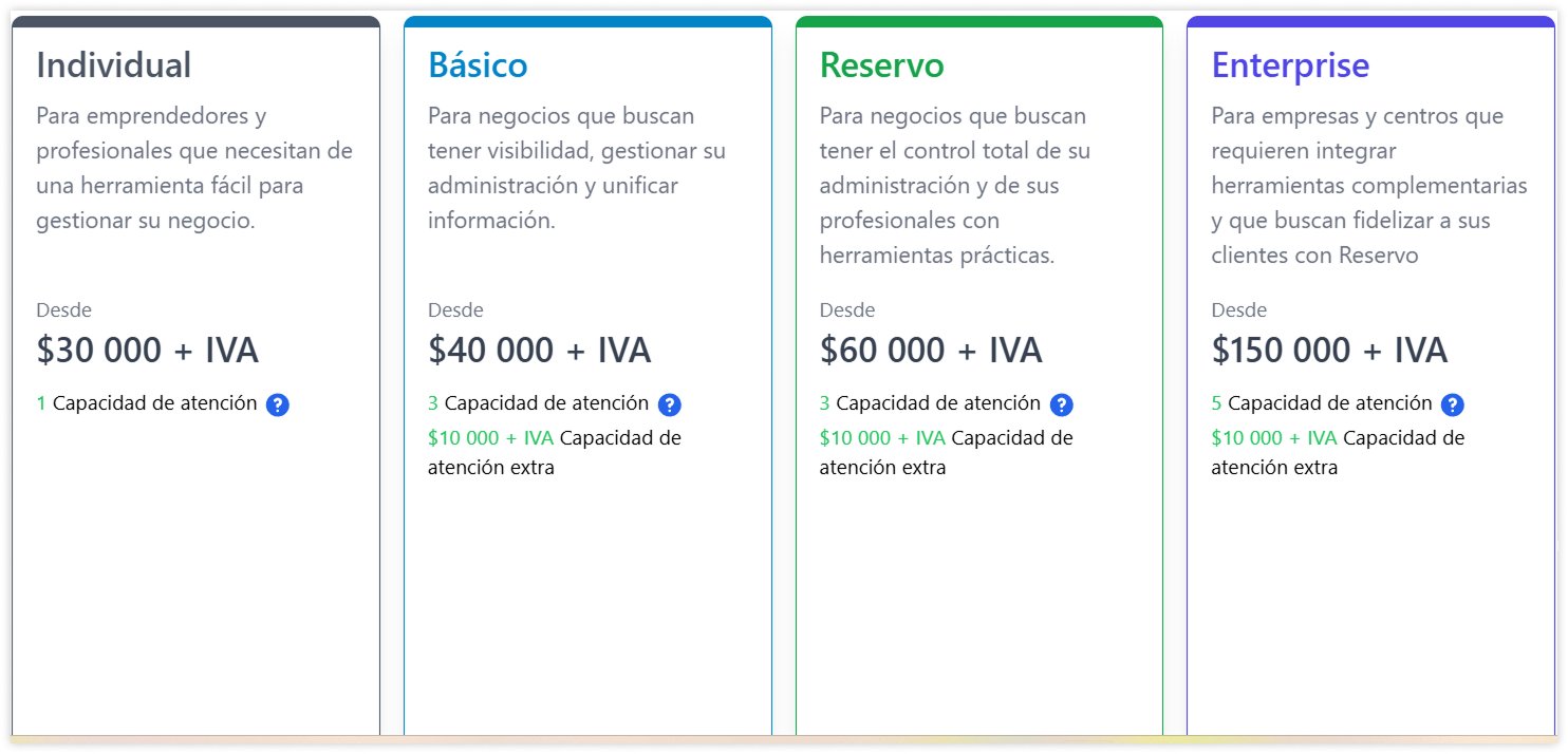 reservo-precios