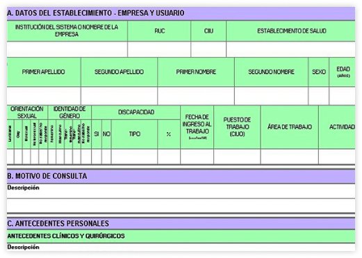 apps-medical-datos