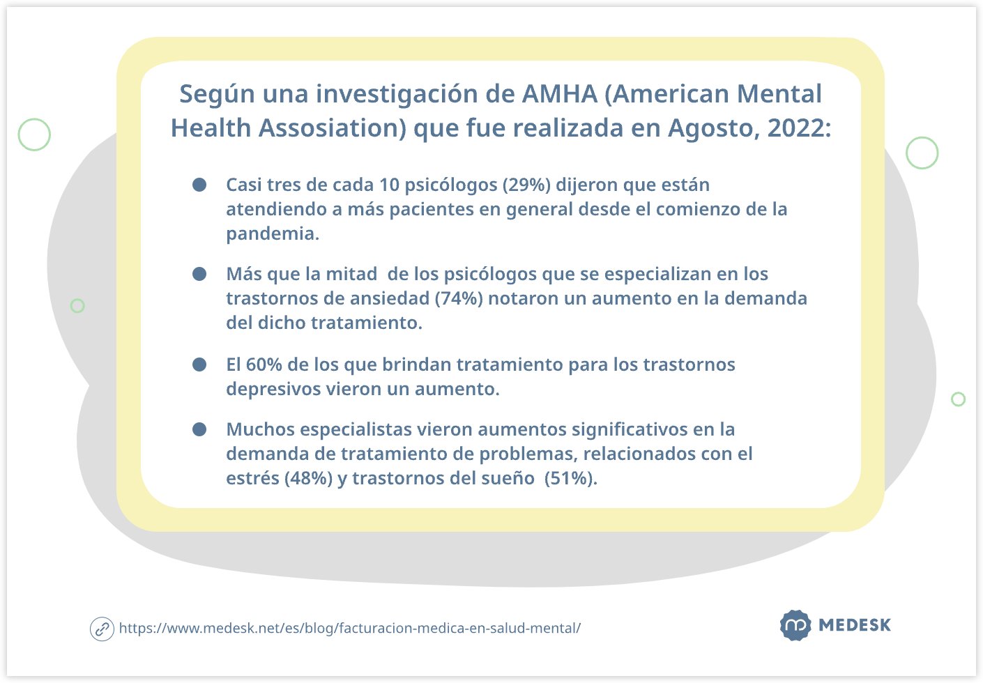 investigacion de amha