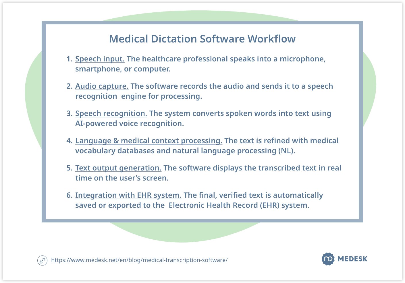 medical-dictation-software-workflow