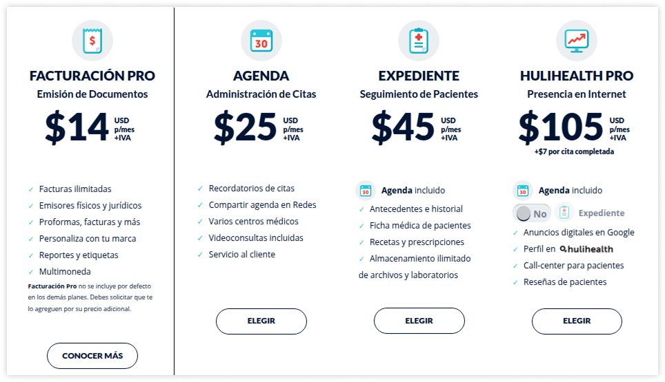 hulipractice-precios