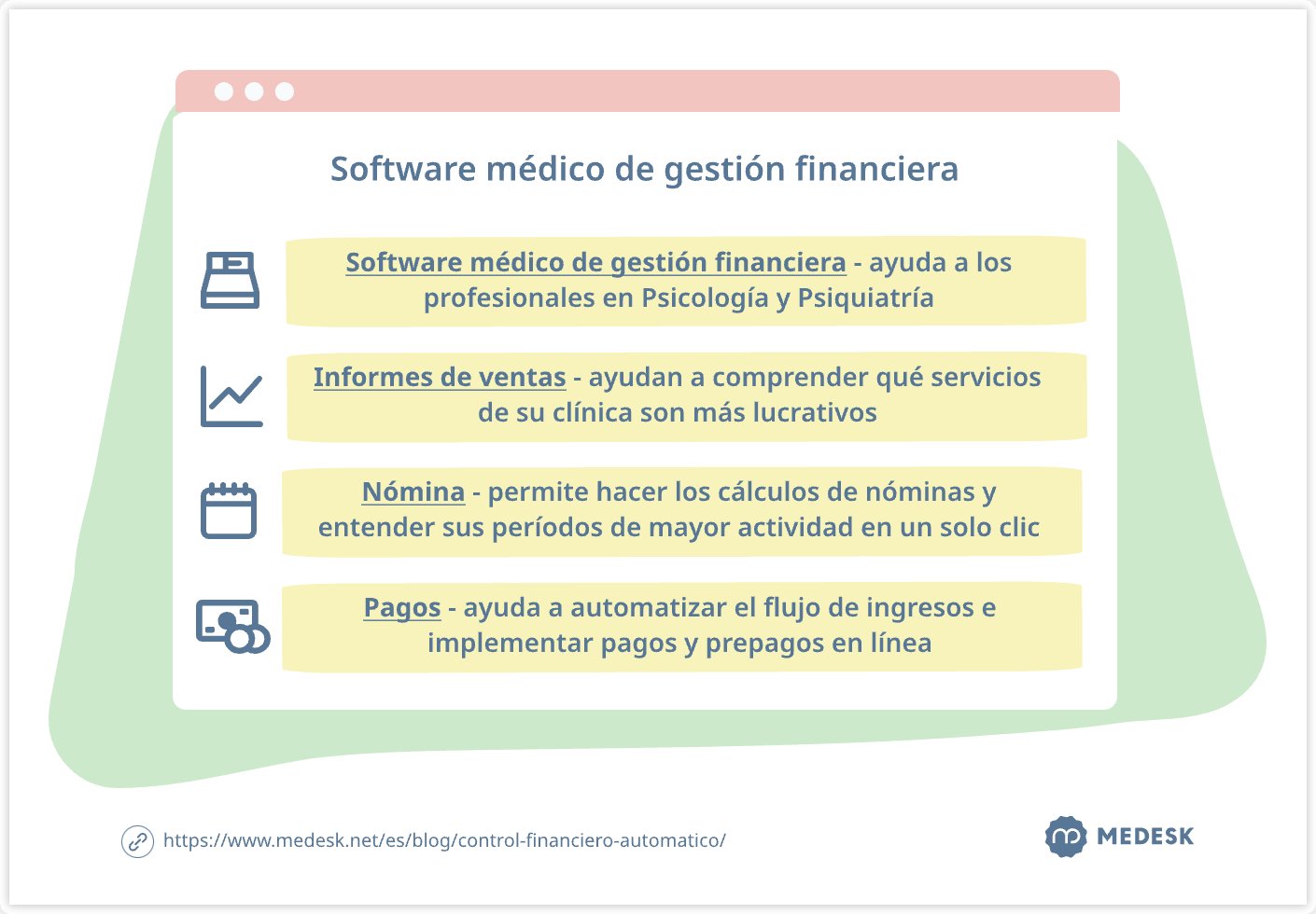 software médico de gestión financiera
