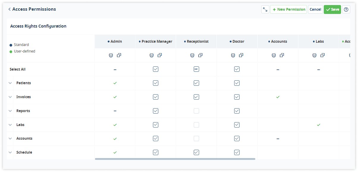 access-permissions
