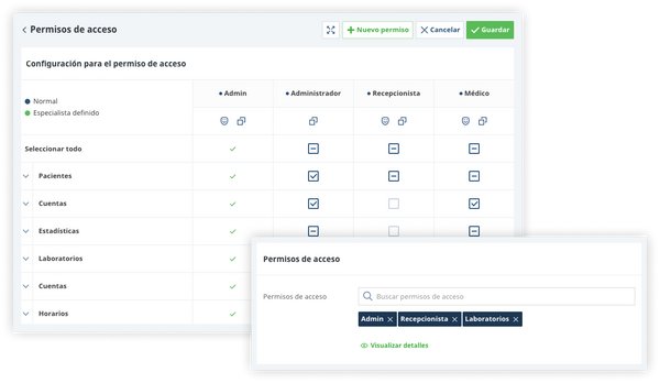 permisos-de-acceso