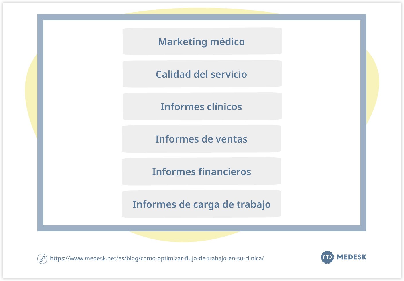 informes-listos-para-usar