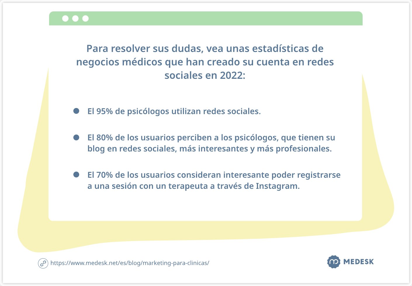 estadisticas de negocios medicos