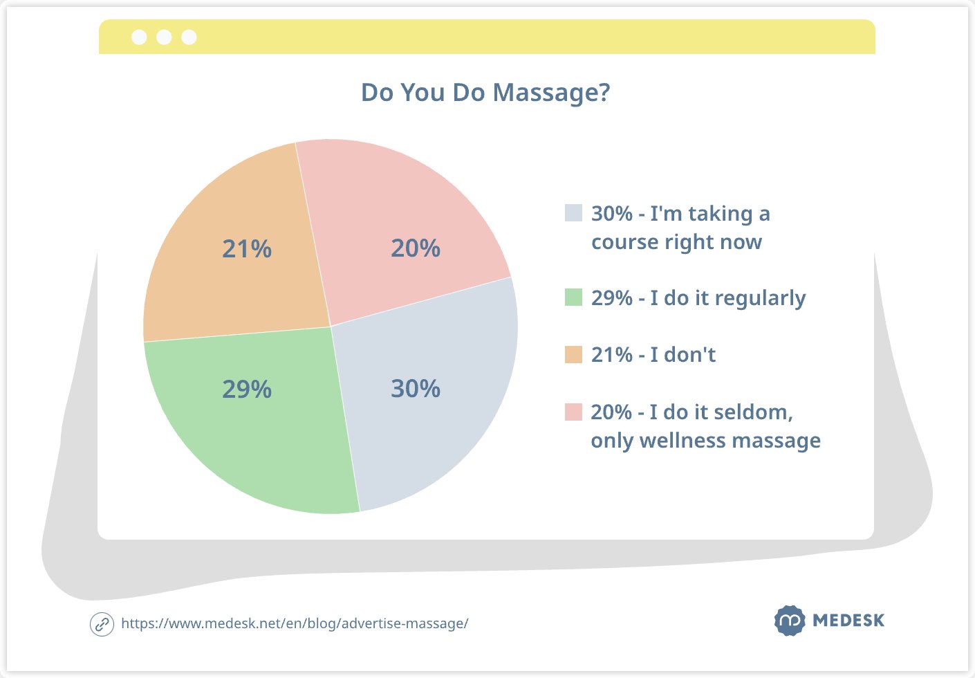 do-you-do-massage-stat