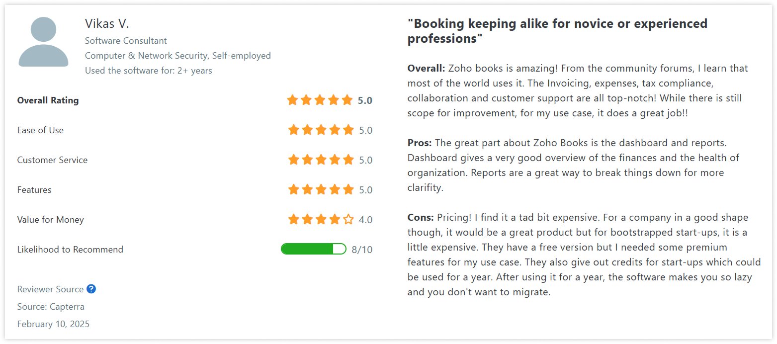 zoho-review