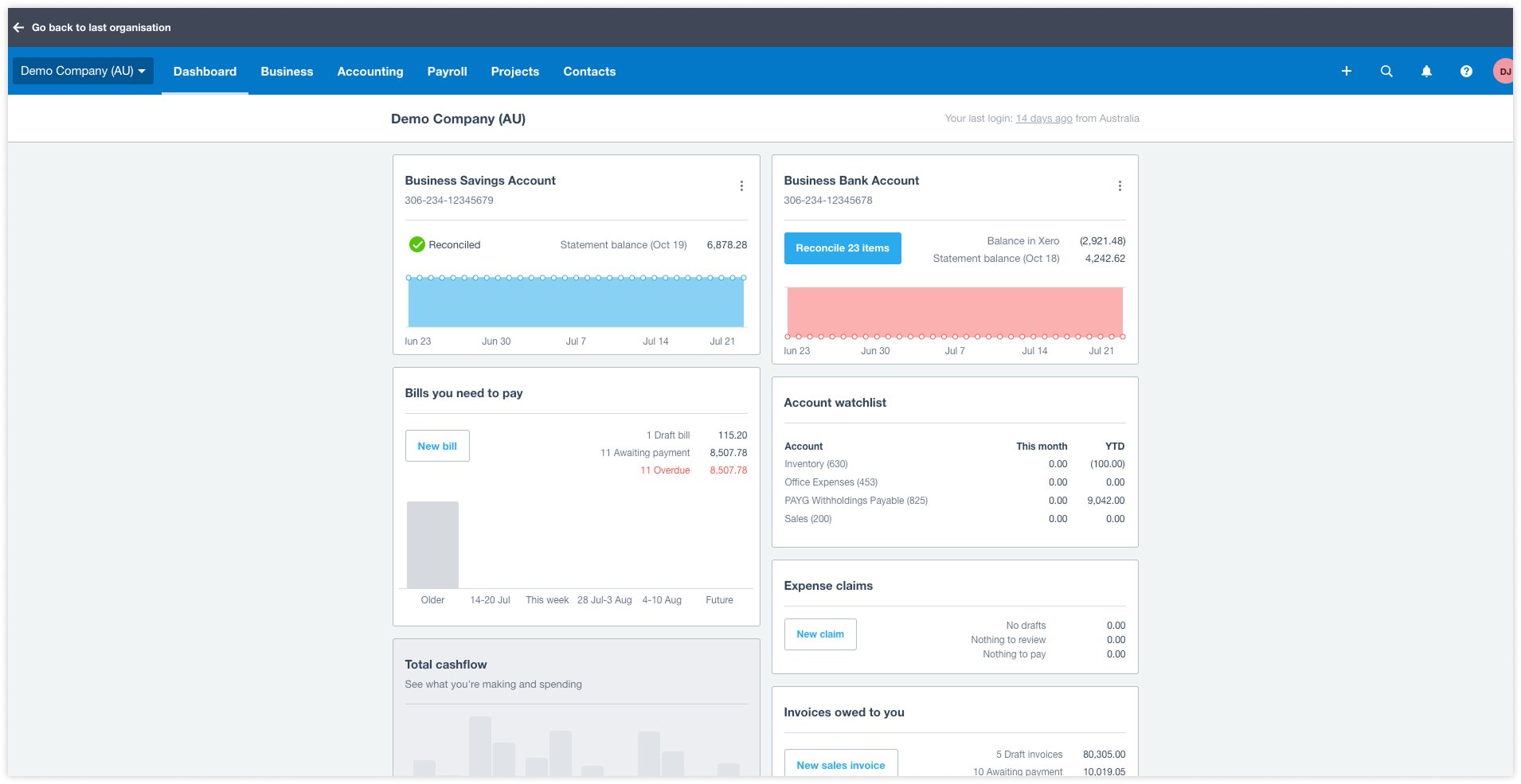xero-dashboard