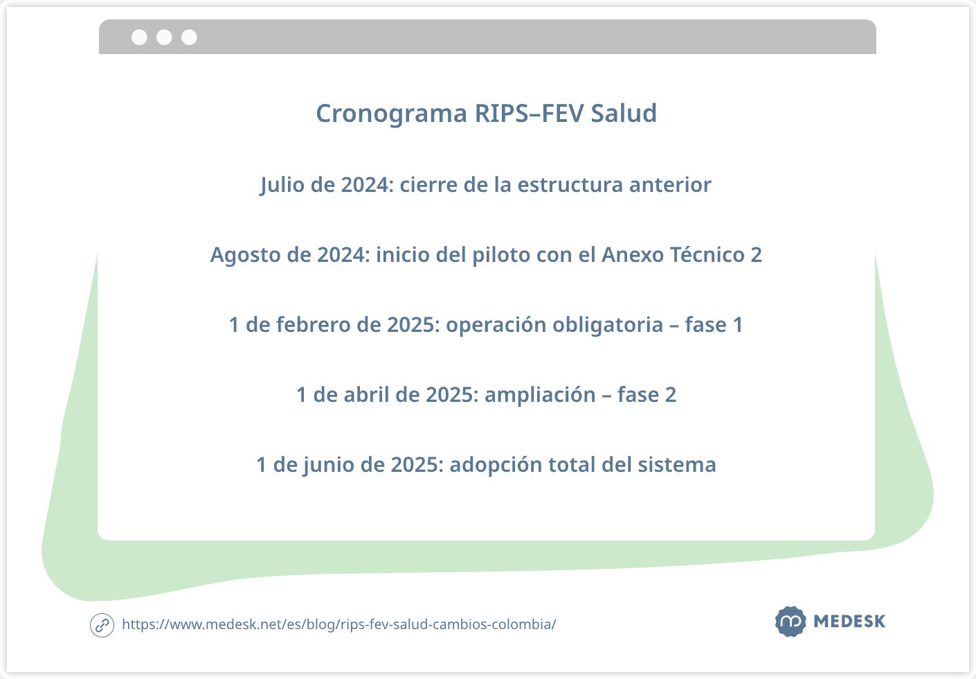 cronograma-rips-fev-salud
