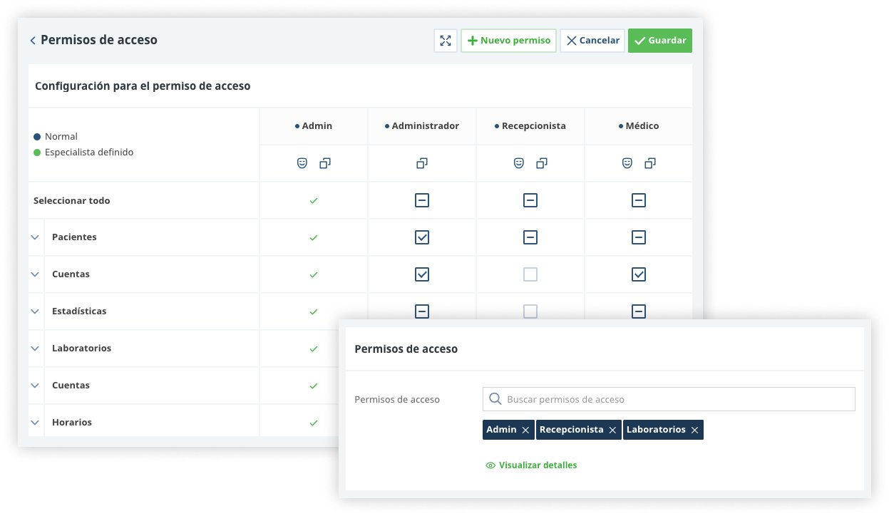 advanced permission [es]