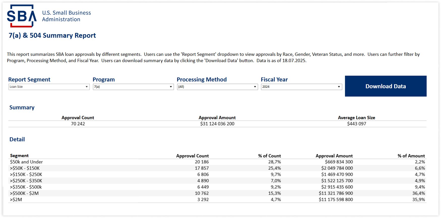 sba-loans