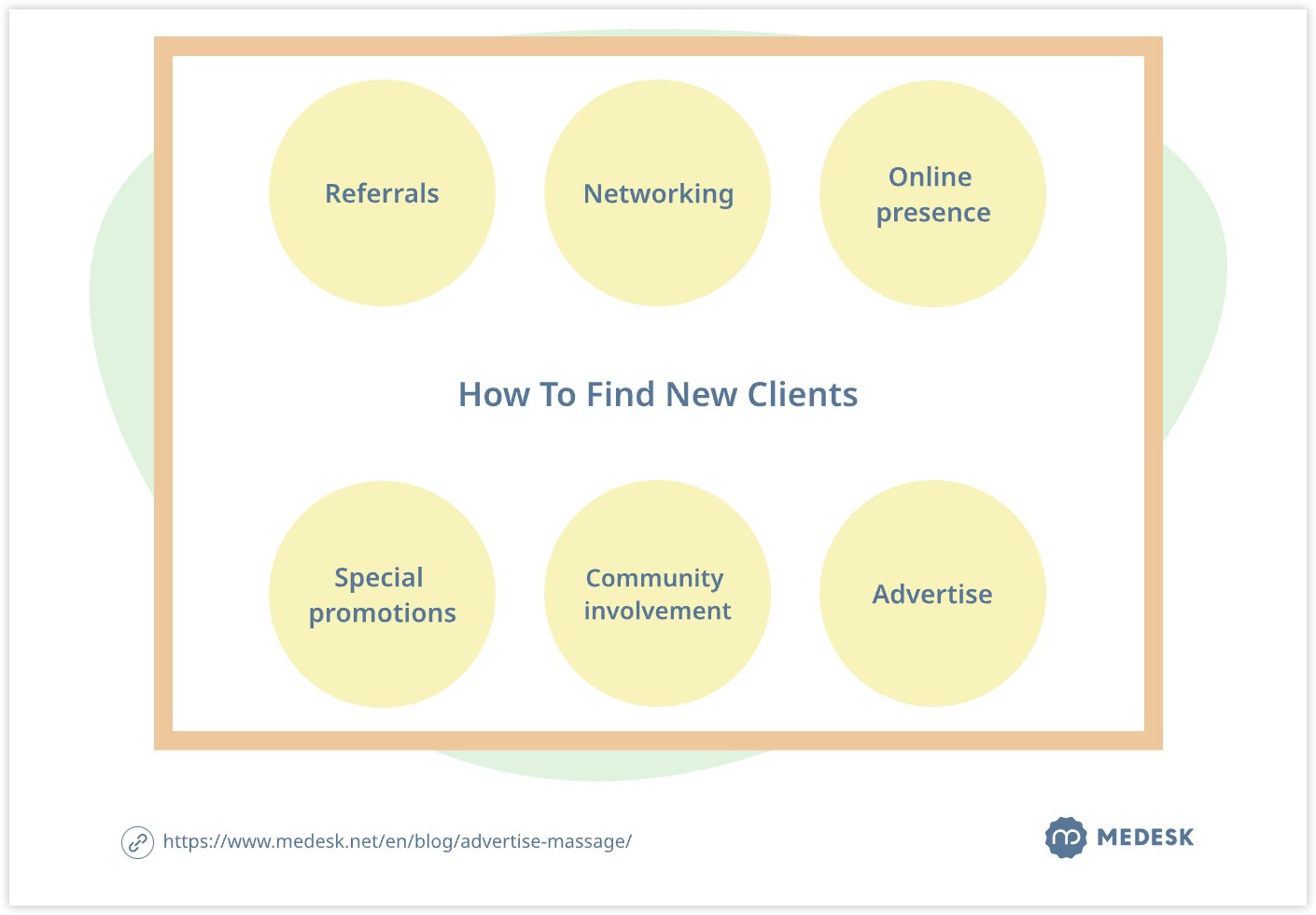 how-to-find-new-clients