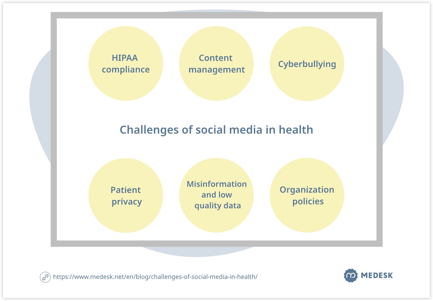 challenges-of-social-media-in-health-inf
