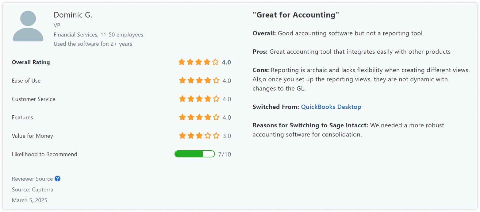 sage-review