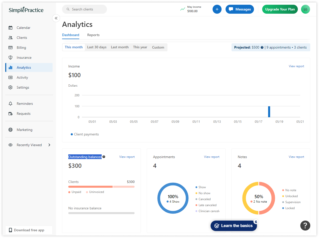 simple-practice-analytics