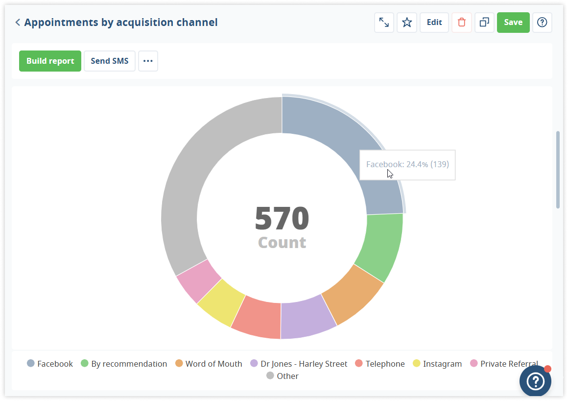 medesk-acq-report