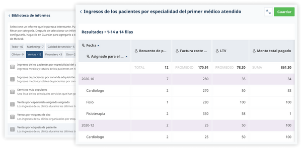 Ingresos de los pacientes