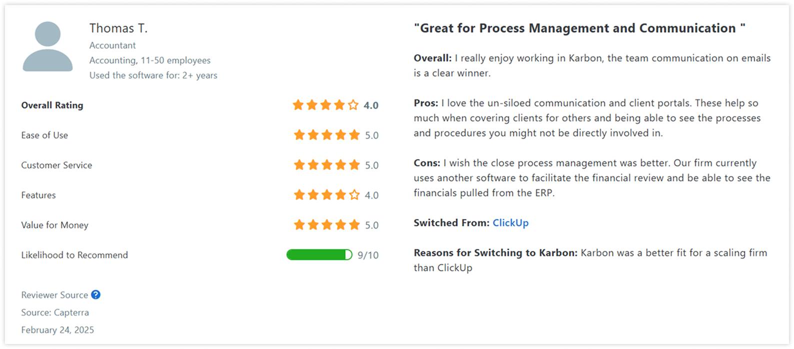 karbon-review