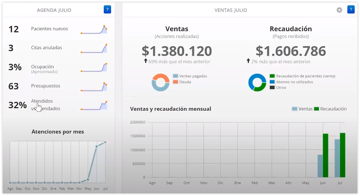 medilink-reportes