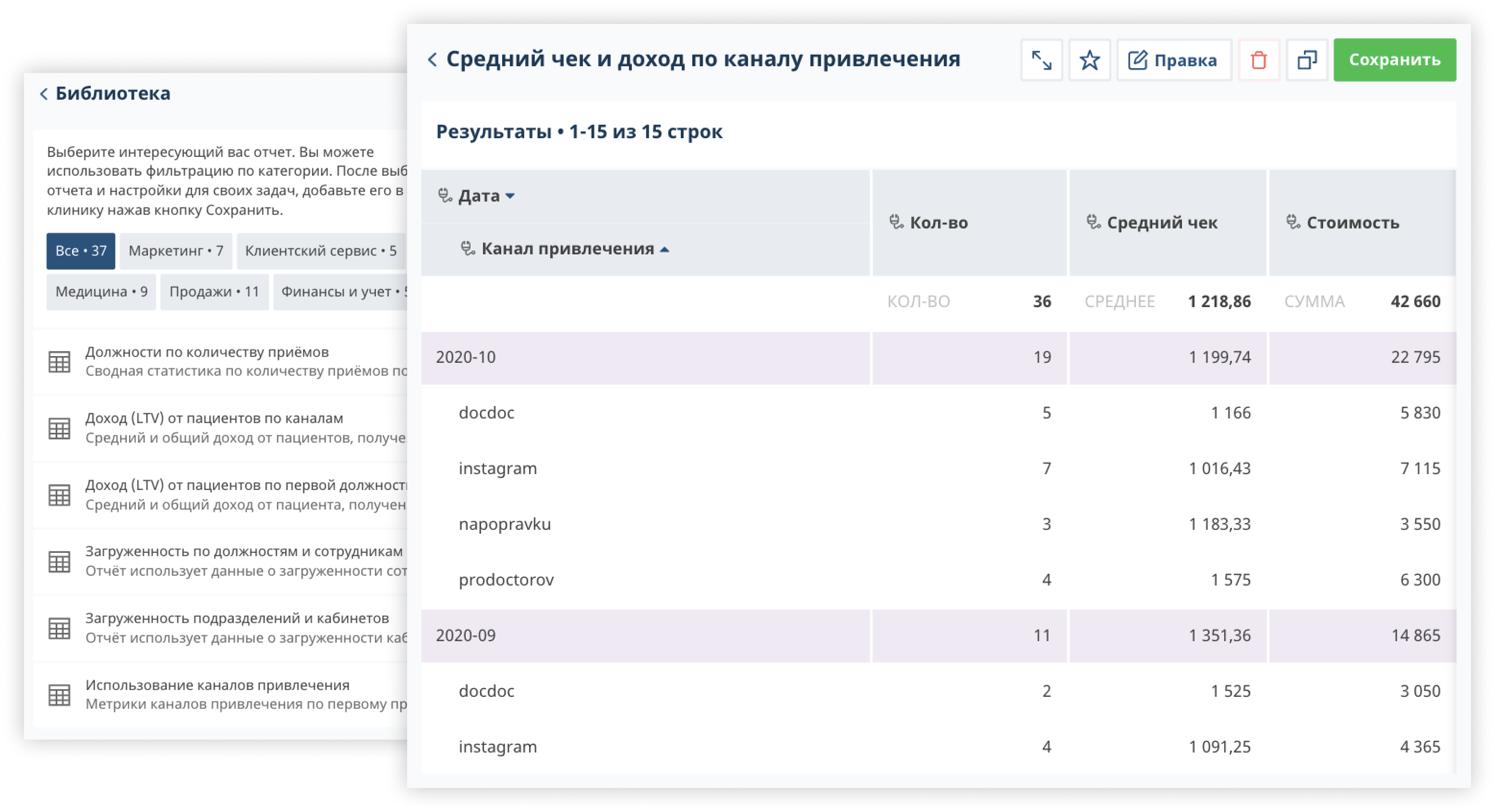 Маркетинговые отчеты