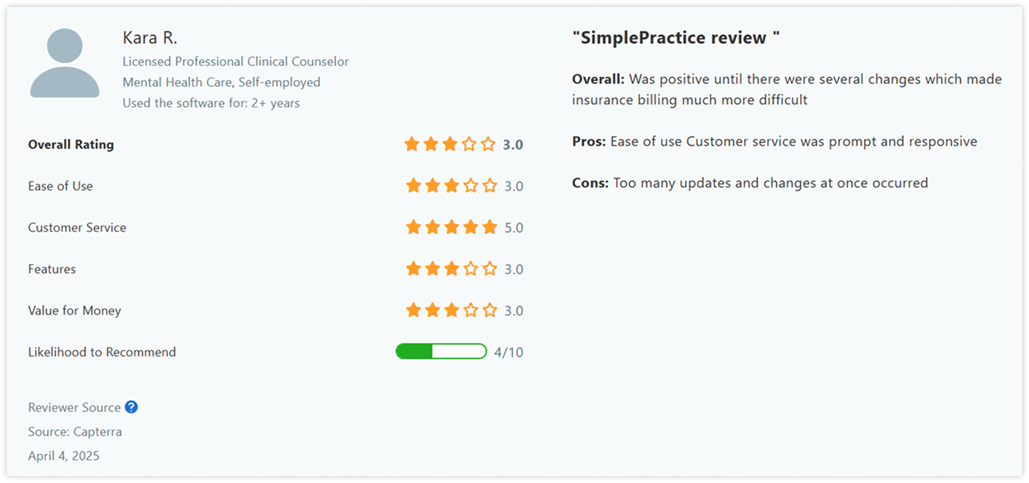 simplepractice-review