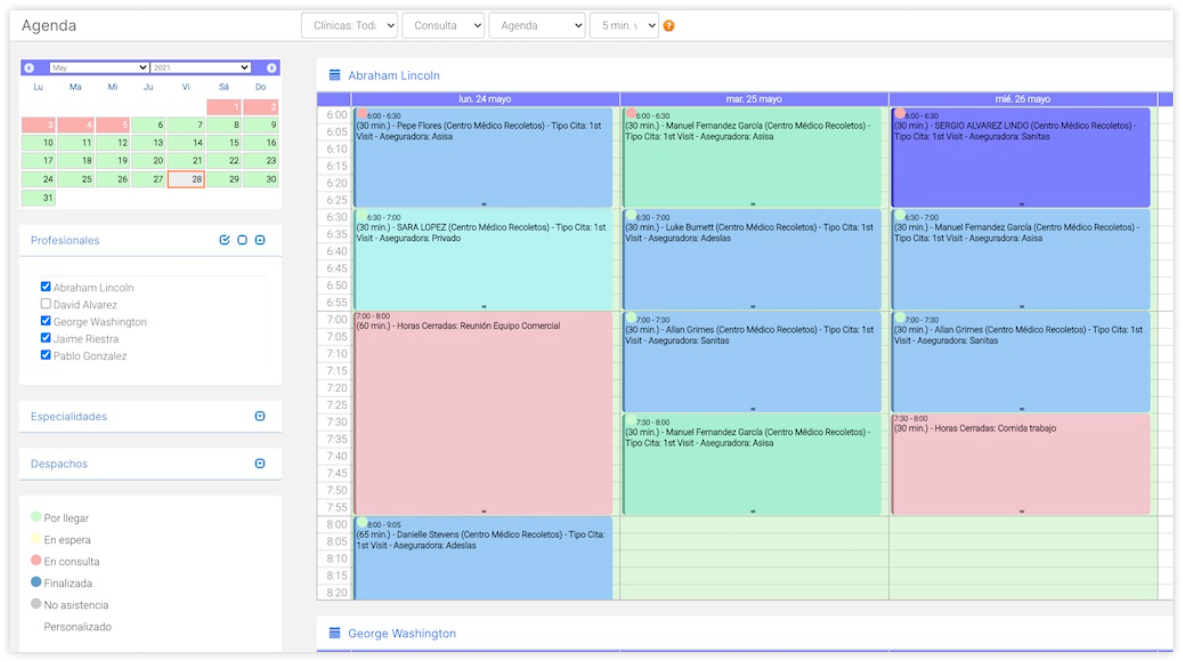 dricloud-review-agenda