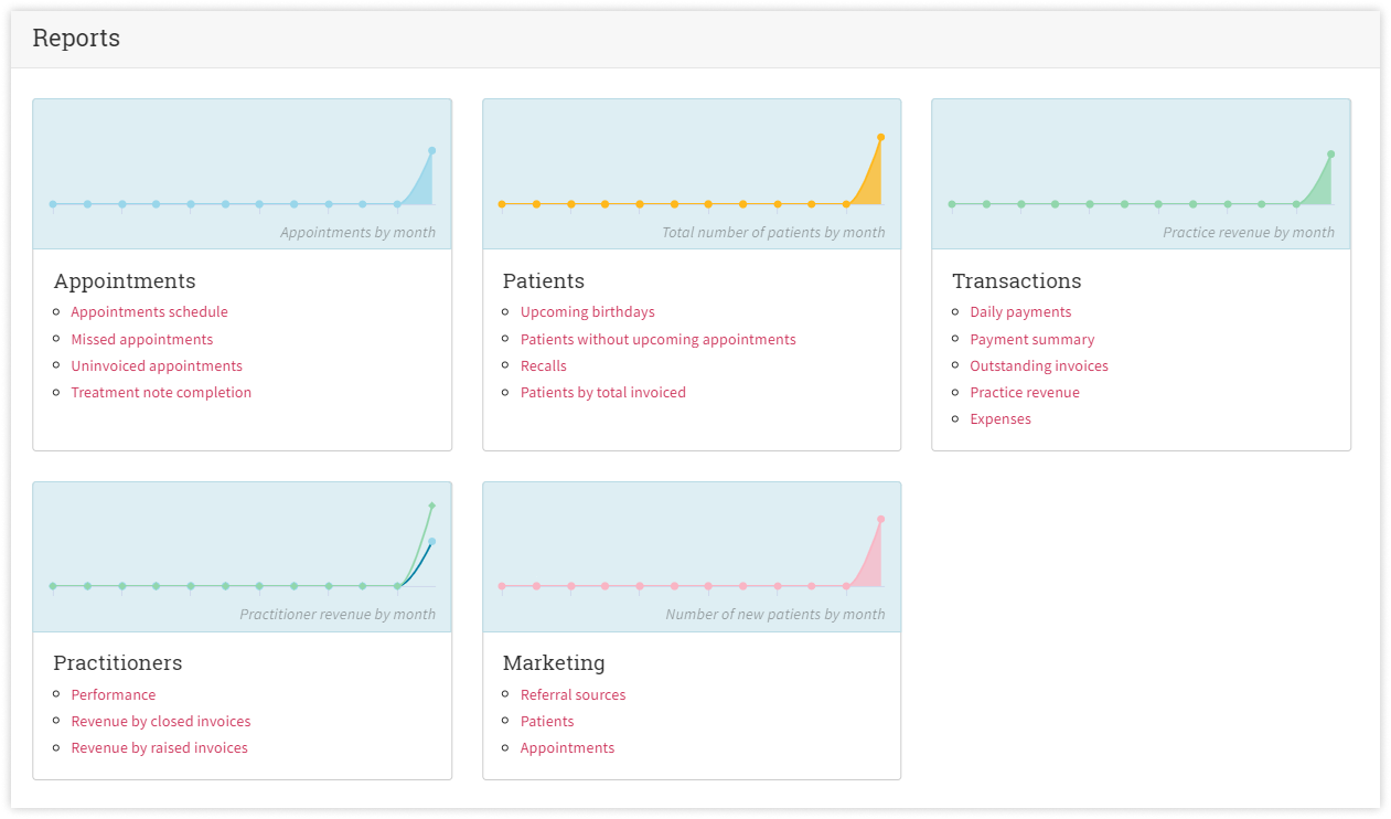 cliniko-review-reports