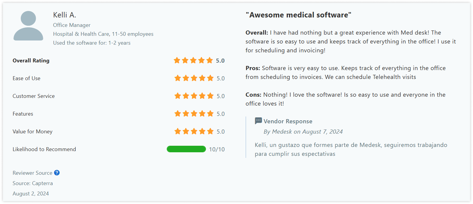 medesk-review-keli-a