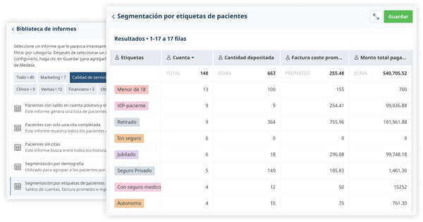 Segmentación por etiquetas de pacientes