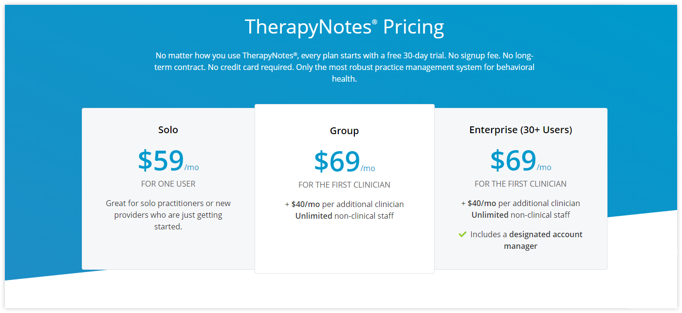 thegrapynotes-pricing