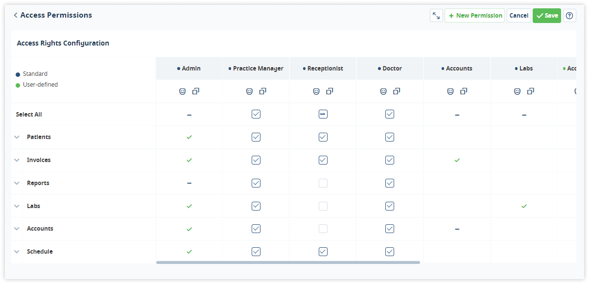 access-permissions