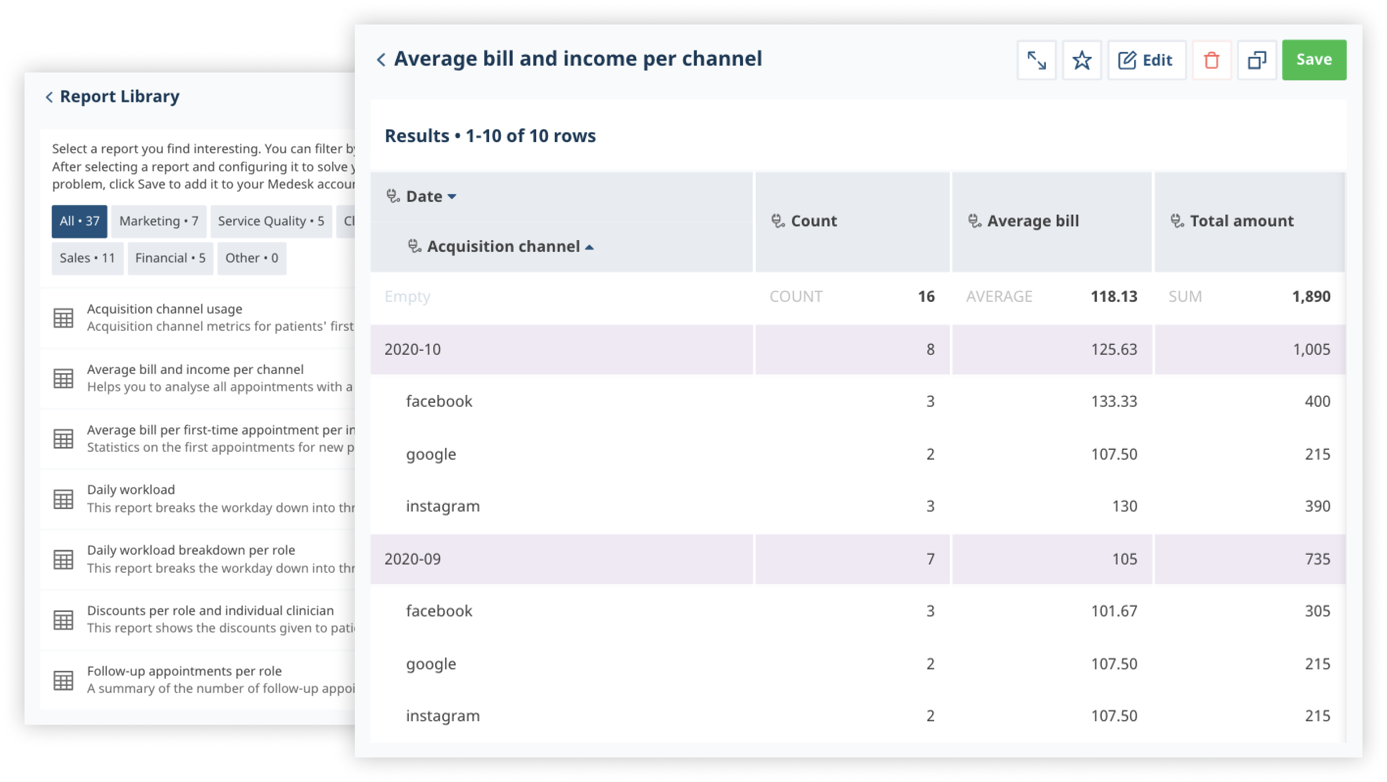 analytics acquisition channel