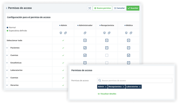 permisos-de-acceso