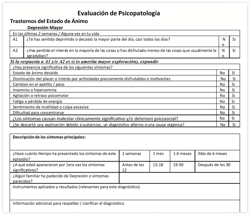 evaluacion-psicopatologia