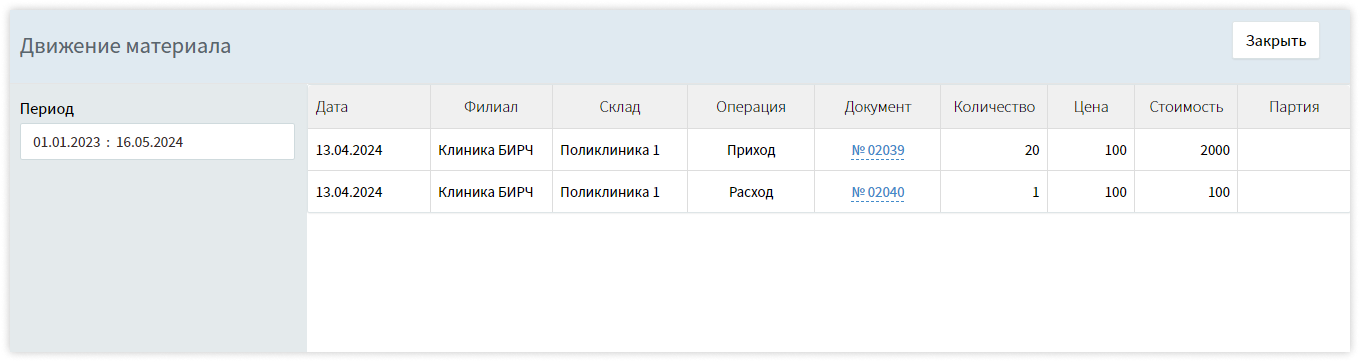 medmis-obzor-sklad-dvizenie-materiala
