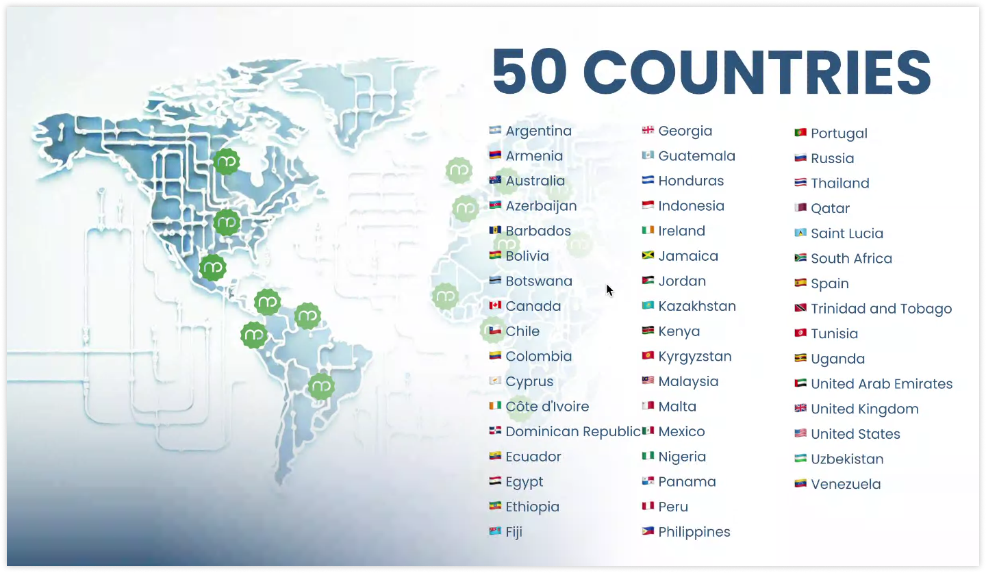 medesk-50-countries-screen