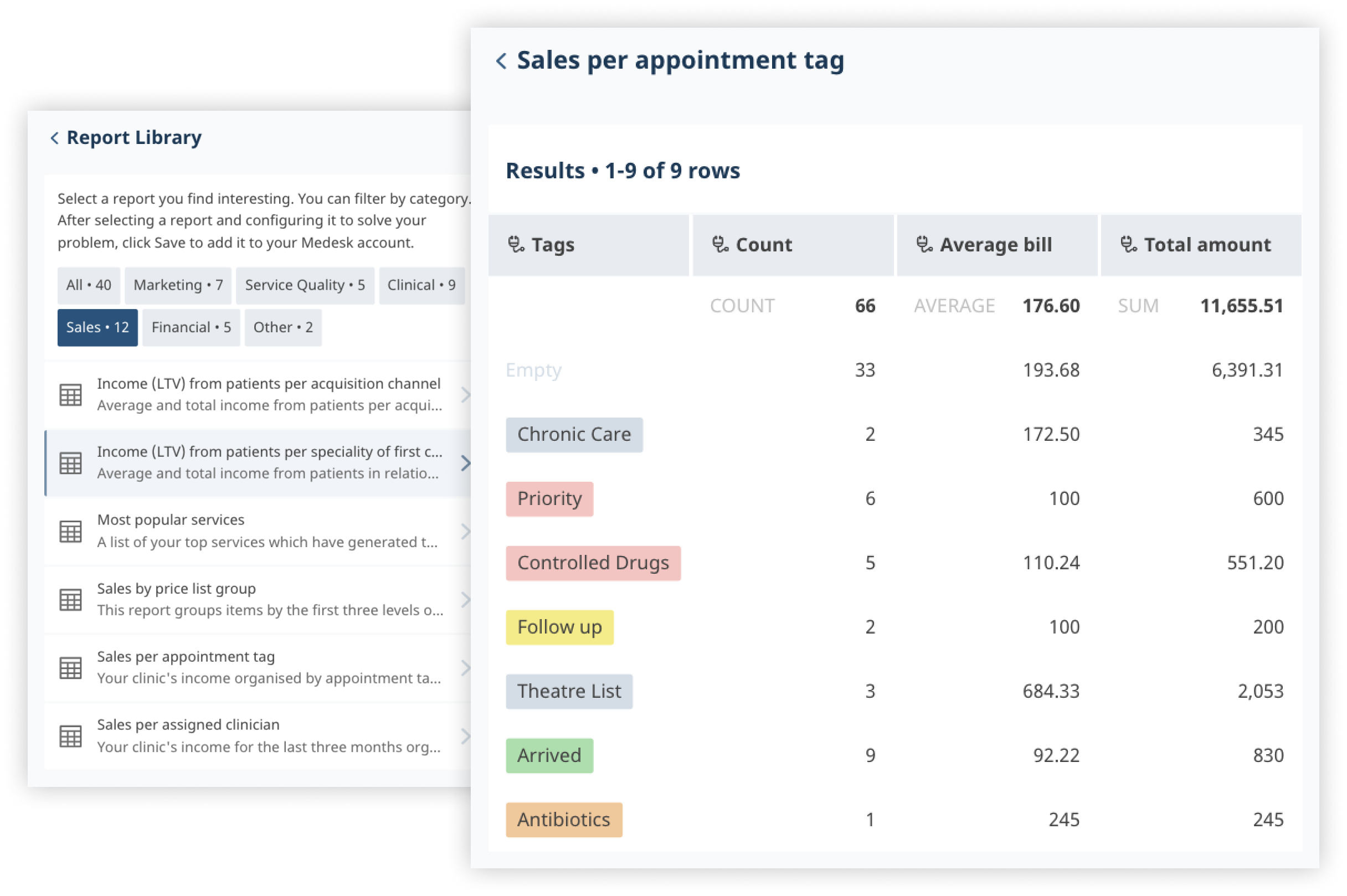 screen analytics 1
