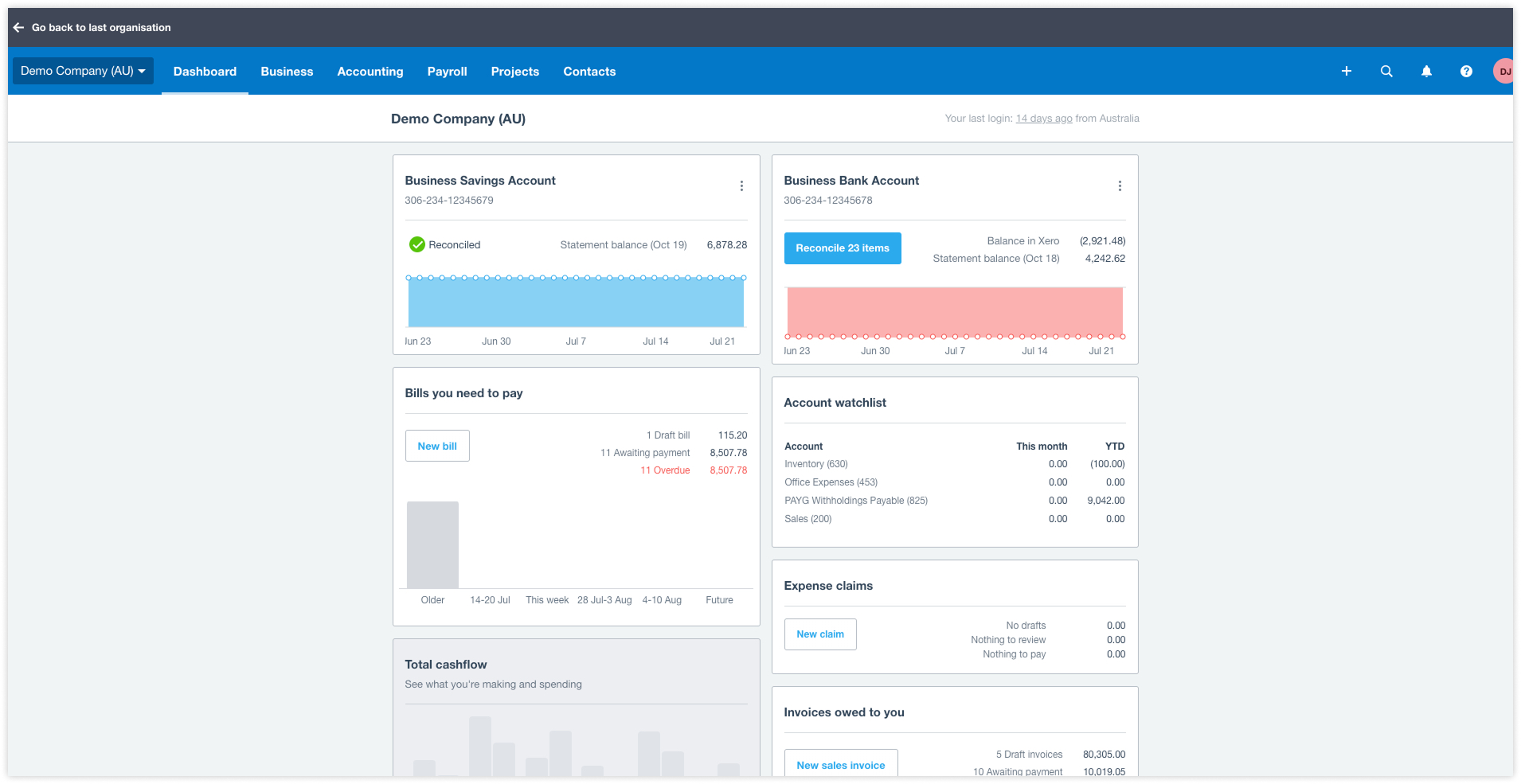 xero-dashboard