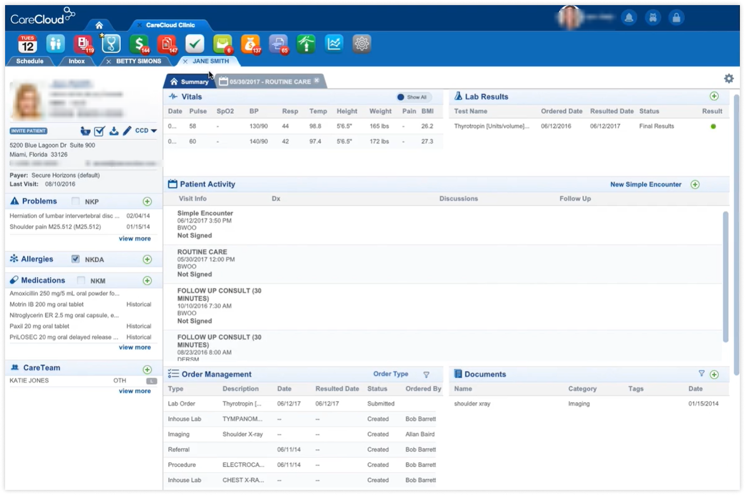 carecloud-charts
