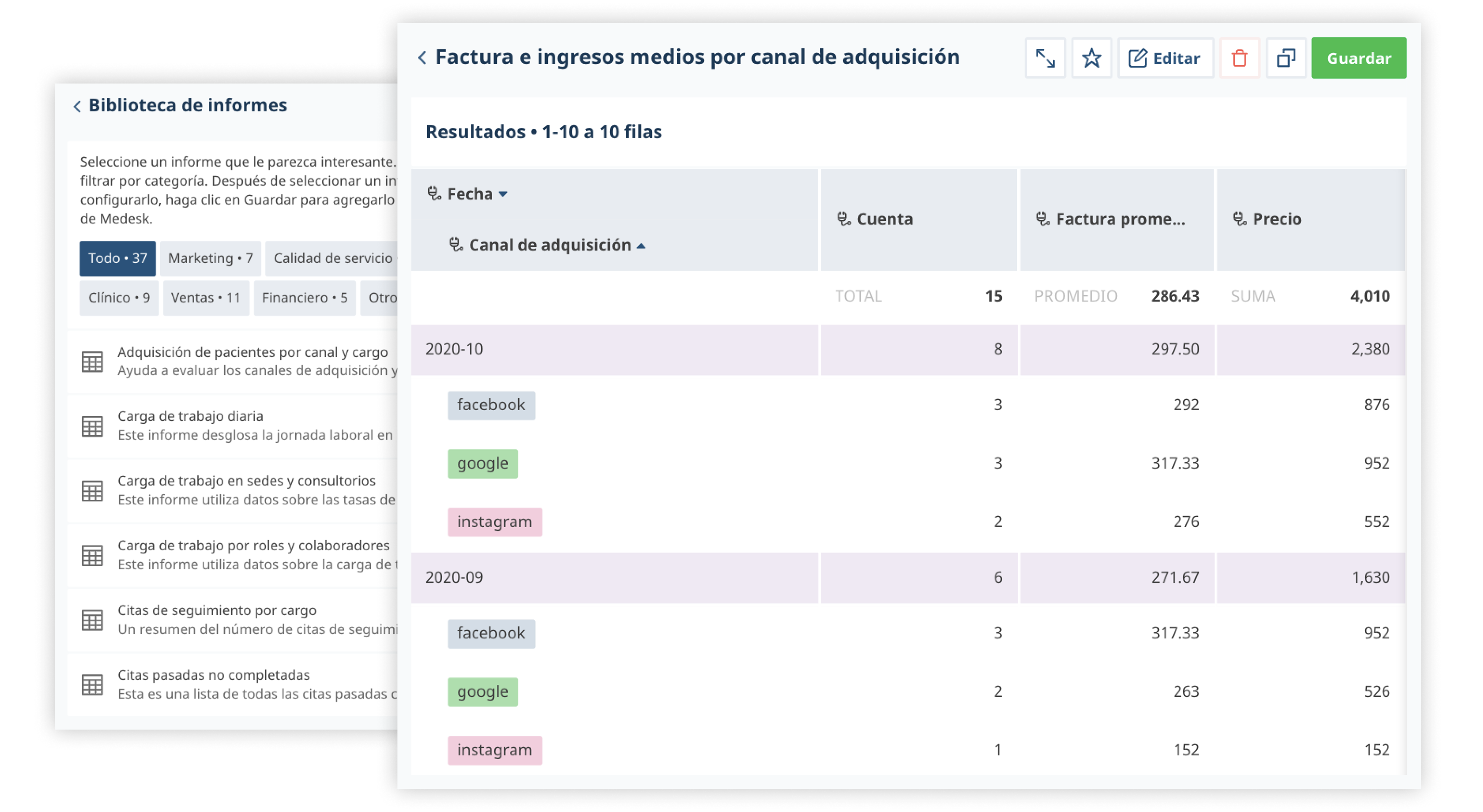 es analytics channels