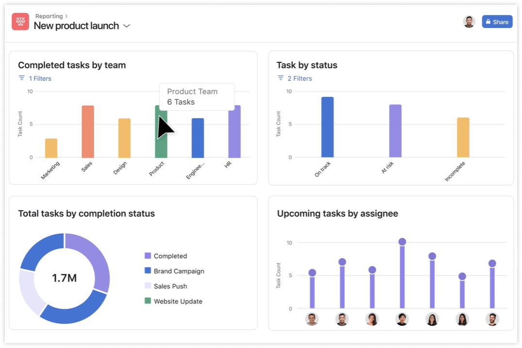 asana-reporting