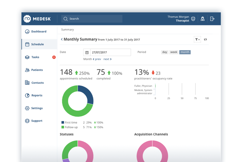 Practice Management Software - how to increase patients in clinic