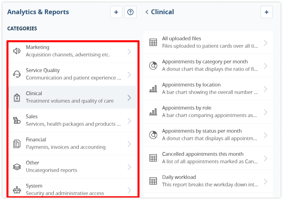 medesk-analytics-and-reports-new