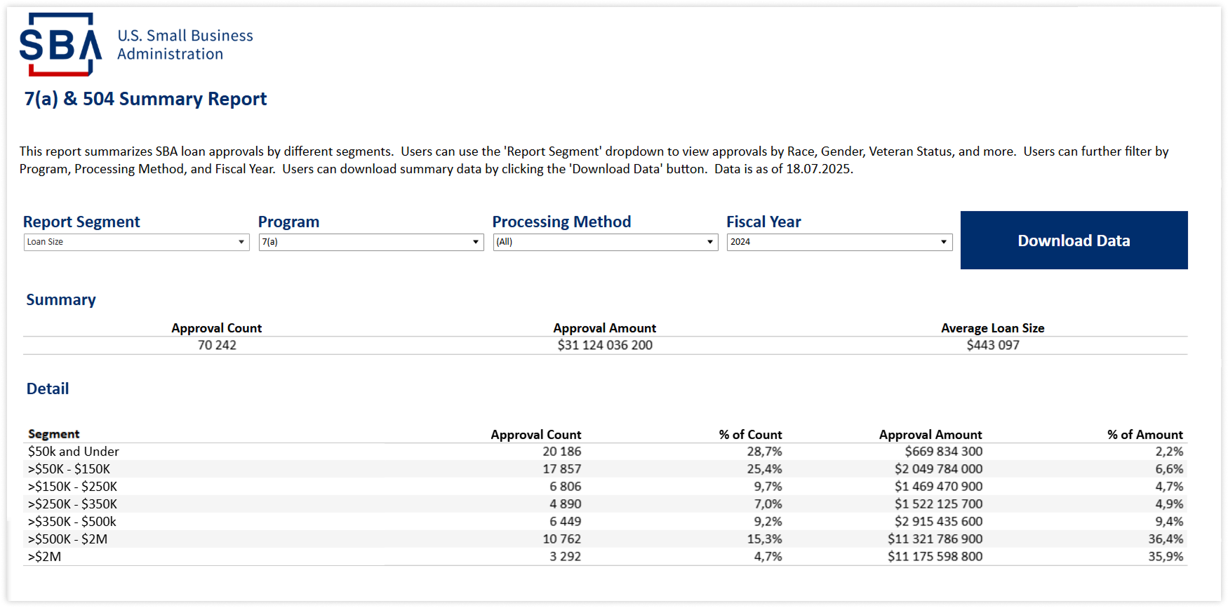 sba-loans