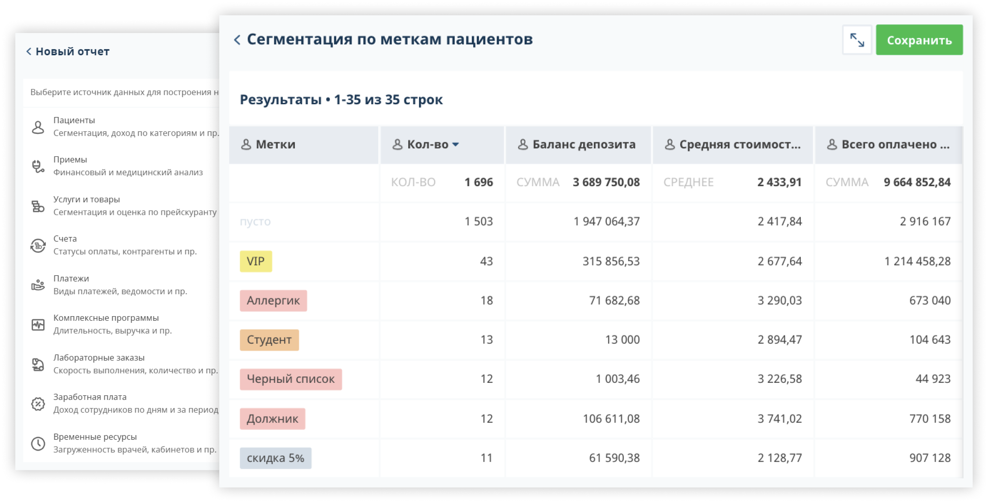 in-depth and flexible analytics 2