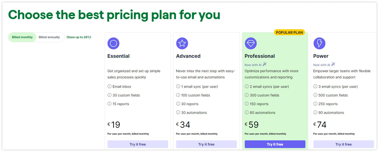 pipedrive-price