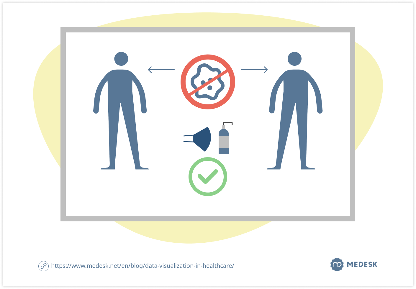 data-visualization-in-healthcare-inf2